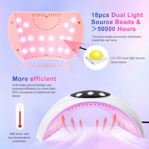 UV Light for Gel Nails, Wisdompark Professional UV/LED Nail Lamp 54W with 3 Timer Settings, Nail Dryer for Gel Polish Fast Curing Nail Lamp Gifts for Women
