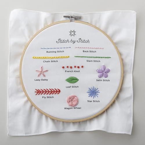 Image of Learn Embroidery Stitch by Stitch with Missouri Star Kit, Blue