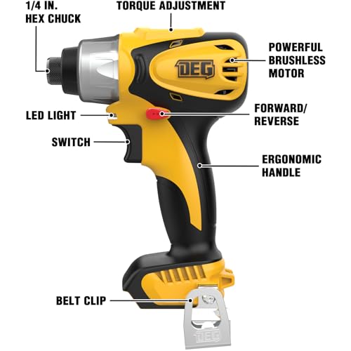 DEGLASERS 12V Brushless Impact Driver Kit