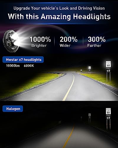 Hwstar 2023 Upgraded 1000% Bright Anti-Glare 7 Inch Led Headlights Round Compatible With Jeep Wrangler Jk Jku Tj Lj Chevy Ford Gmc Dodge Mazda Nissan Mack Vw Etc Dot Approved H6024 Hi/Low Sealed Beam #TOP2