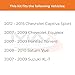 Max Advanced Brakes Rear Brake Kit Compatible With 2012 2013 2014 2015 Chevy Captiva Sport Equinox Replacement Premium OE Disc Brake Rotors and Ceramic Brake Pads
