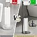 Toilet Paper Holder Stand, Toilet Paper Storage Standing, Standing Toilet Paper Stand, Standing Toilets Paper Holder with Storage, Bathroom ToiletPaper Roll Stand