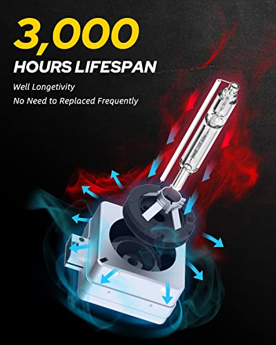 Autoone 2023 Upgraded D1S Hid Headlight Bulb, 6000K Cool White, 35W 66144 66140 85140 85415 Xenon Headlight Bulbs, Super Bright D1S Hid Bulbs Original Replacement, Easy Installation, Uv Resistant #TOP6