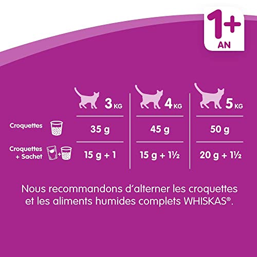 Whiskas Croquettes im Huhn für Katzen sterilisiert