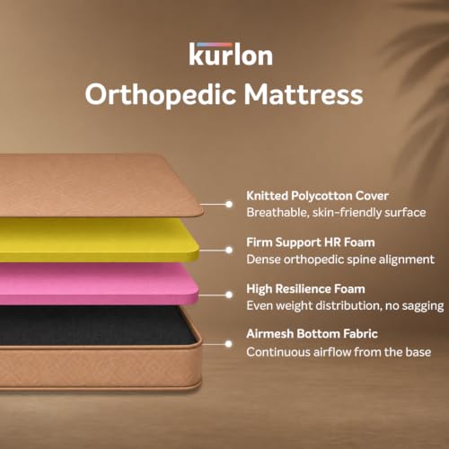 Image of Kurlon Orthopedic Mattress | Single Size 84x30x6 Inches | Medium Firm Orthopedic Back Support | Pressure Relief | Soft Knitted Fabric | Easy Roll-Packed | 10 Years Warranty