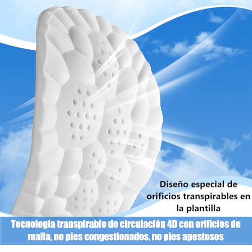 Catálogo para Comprar On-line Plantillas para comprar online. 27 Imagen adicional