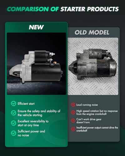 Image of SCITOO Starter Motor 33318 10878 2014-2017 for Ram for ProMaster 1500 3.0L 2014-2018 for Ram for ProMaster 2500 3.0L 2014-2018 for Ram for ProMaster 3500 3.0L PMGR 12V 2.5kW CW 9 Tooth