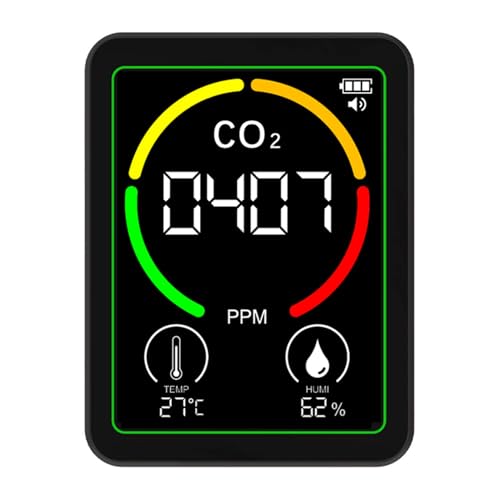 Acogedor LCD �o�b�N���C�g�t���X�N���[����C���e�X�^�[�R���p�N�g CO2 ���x���x�v�z�[���I�t�B�X�w�Z�ɍœK