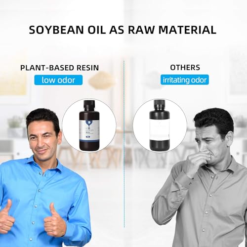 ANYCUBIC 3D Printer Resin, 405nm UV Plant-Based Rapid Resin, Low Odor, Photopolymer Resin for LCD 3D Printing, 500ml Clear