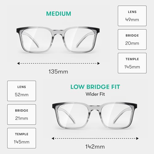 Stoggles Rectangle Z87.1 Certified Polycarbonate Safety Glasses, Scratch & Shatter-Proof, Blue-Light & UV Blocking Lens, Top & Side Shields, Anti-Fog Dip Coated, Durable, Protective & Stylish Eyewear - Thumbnail 2
