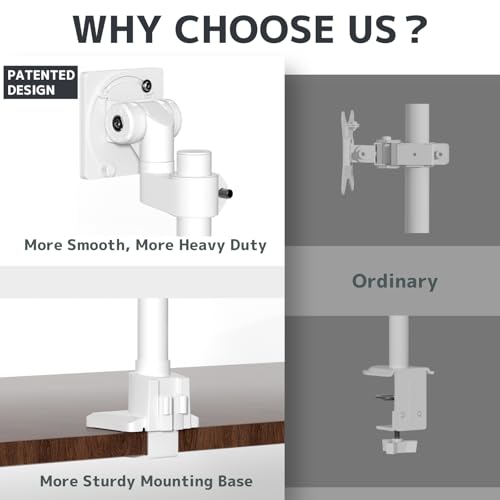 Image of Dual Monitor-Arm Heavy Duty Ultrawide - 24-57 inch Vertical Dual Monitor Mount, Adjustable Stacked Double Monitor Desk Mount Stand, Max Load 59.4 lbs (per Arm), VESA 75 /100 mm, White