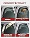 Saleago 6pcs Outside-Mount Window Rain Guards Fit for 2014-2023 Jeep Cherokee, Extra Durable Window Visors Wind Deflector Dark Smoke Vent Shades Car Tape-on 6-pcs with Thicker