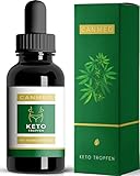 ✅ PFLANZENFORMEL: Unsere ätherische Pflanzenformel basiert auf den positiven Eigenschaften bestimmter pflanzlicher Terpene und anregender Bitterstoffe.