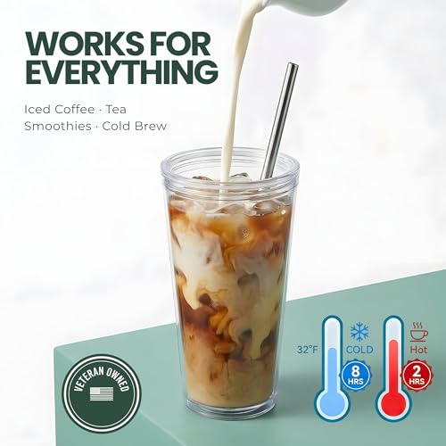 Reusable 24 oz Plastic Tumbler