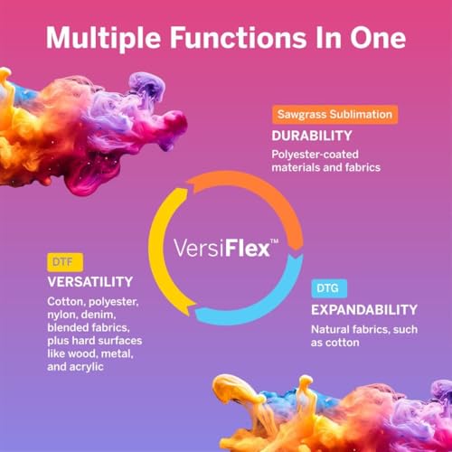 Sawgrass SG500 VersiFlex Printer Bundle, Innovative Inks & Light Heat Transfer Paper Bundle - Soft-Touch Infusible Ink, 8.5x11 Paper - Professional Results on Untreated Fabric and Wood - Image 4