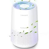 Air Purifiers for Bedroom, H13 HEPA Air Purifiers - Covers Up to 1074 ftΒ² - 24dB Ultra-Quiet Sleep Mode, 360Β° Outlet Air Cleaner, Perfect for Home, Pets (White)