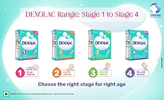 Dexolac Follow Up Infant Formula Milk Powder for Babies - Stage 2 (6 to 12 months) - with 36 Vital Nutrients - 400gms - BIB Pack (Pack of 2)
