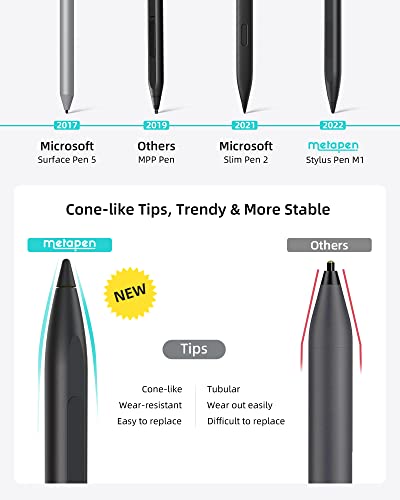 Image of Metapen Tips (3pcs, Black) - Only Compatible with Metapen Stylus Pen M1 / M2 for Surface and G1 for Chromebook with USI Support - TIP302