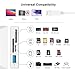 4-in-1 Lightning to SD Card Reader for iPhone, USB OTG Adapter & SD/TF/MS Memory Card Reader for iPhone, Support SD/TF/MS Cards Trail Camera Viewer for iPhone 14 13 12 11 XS XR X 8 iPad, Plug and Play