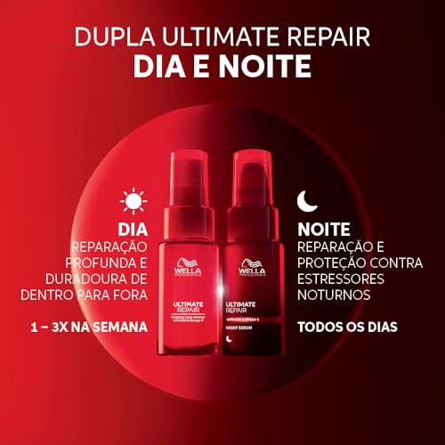 Encontraproduto.com.br - Ultimate Repair Night Serum 95Ml