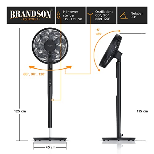 Brandson - DC Standventilator energiesparend ECO - Sieger Ventilatoren 2026 - Fernbedienung - Brushless Silent Motor - sehr leise – Oszilation 60° 90° 120° - 12 Stufen - Turbo Modus - schwarz 3