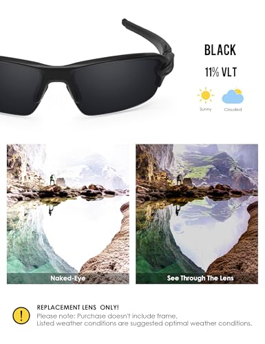 Image of BLAZERBUCK Replacement Lenses & Sock Kit for Oakley Flak 2.0 OO9295 Sunglasses