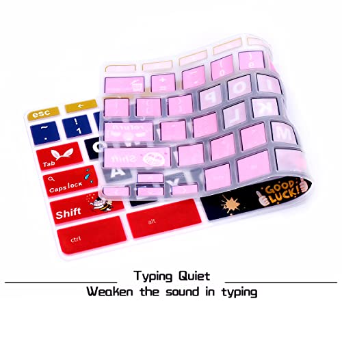 Protector de teclado HRH para HP Chromebook 11.6" miniatura 3