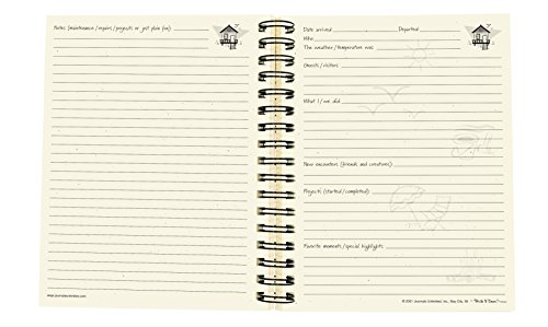 Journals Unlimited"Write It Down!" Series Guided Journal, R And R, A Lake House Journal, With A Blue Hard Cover, Made Of Recycled Materials, 7.5"X 9" #TOP2