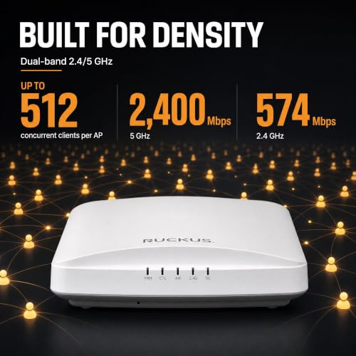 Image of Ruckus R650 WiFi 6 Dual-Band Indoor Access Point 802.11ax, 4x4 /2x2 MU-MIMO, 2.5GbE Uplink, WPA3, Model 9U1-R650-US00 Cloud Care Pre-Configured Bundle Eligible