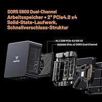 MINIS FORUM UM890 Pro Mini PC, AMD Ryzen 9 8945HS AI Processor (8C/16T, up to 5.2GHz), Radeon 780M, 32GB DDR5, 1TB PCIe 4.0 SSD, USB4, HDMI 2.1, DP 1.4, OCuLink, Dual 2.5G LAN, Wi-Fi 6E, BT 5.2 – Ansicht 6