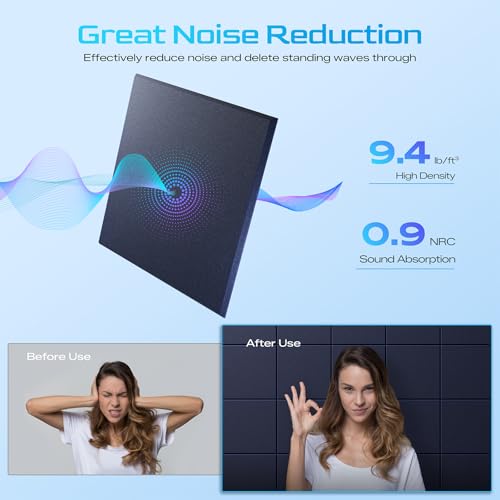 Image of 12 Pack Self-Adhesive Acoustic Panels, 12 inch X 12 inch X 0.4 inch High-Density Sound Proof Foam Panels for Walls, Soundproof Wall Panels for Home & Office (Navy Blue)