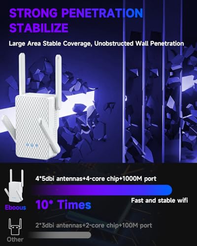 2025 WiFi 6 Extender Signal Booster, Longest Range up to 19980 sq.ft for Home, AX3000 Dual Band WiFi Repeater, Wireless Internet Extender with Gigabit Ethernet Port, 10X Faster Access Point, Onemesh - Image 6