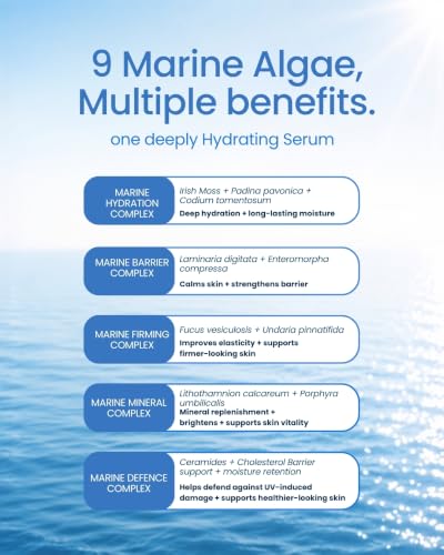 Image of NARRA HydraMarine - Hydrating & Plumping Serum | 9 Marine Algae Complex, Ceramides & Hyaluronic Acid | Deep Hydration, Barrier Repair, Plumping | Lightweight Non-Sticky Texture | Suitable for All Skin Types | 30 ml | Pack of 1