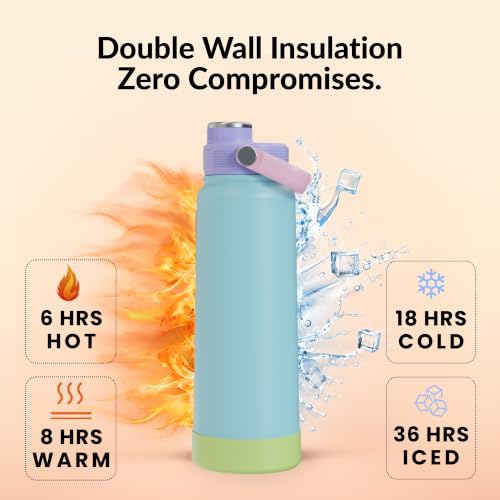 Image of Rabitat Hyde Personalized Vacuum Insulated Stainless Steel Water Bottle 1000 ml | Double Wall Vacuum Insulation | 18 /8 Food Grade Steel | Leak Proof | Wide Mouth | Ring Handle | BPA Free | Polar Blue