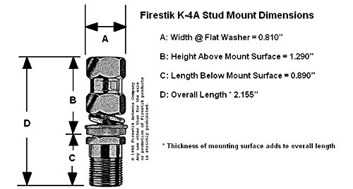 Firestik K-4A Cb Radio Antenna Heavy Duty So-239 Stud Mount (Bulk) #TOP5