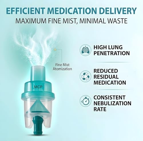 Image of MCP Nebulizer Adult Mask with Air Tube and Medicine Chamber Kit (Adult Mask (2 Pcs))