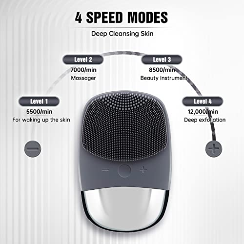 Faiyi Face Cleansing Brush, 3-In-1 Electric Silicone Face Scrubber, Ipx7 Waterproof Facial Massager, Usb Rechargeble Face Brush For Deep Cleanning, Gentle Exfoliating, Blackhead Remover(Grey) #TOP3
