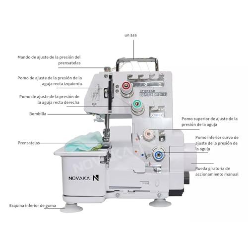 Máquinas De Coser, Home Imagen adicional