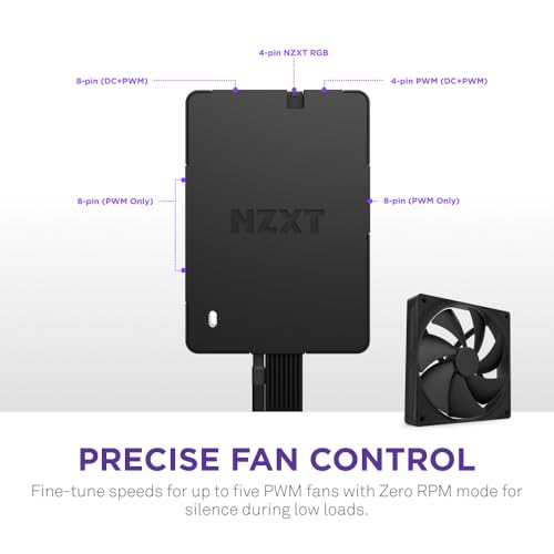 NZXT Control Hub thumbnail 3