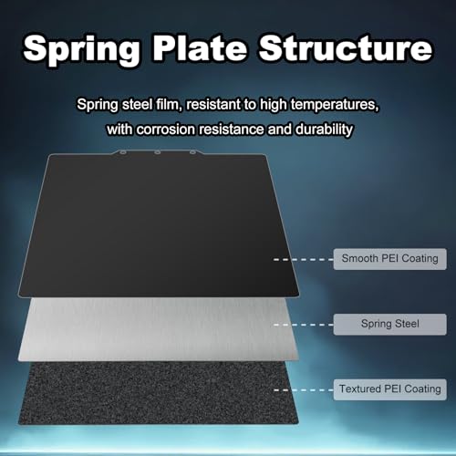 Image of 235x235mm Black Build Plate for AD5X /AD5M /AD5M Pro Double Sided Textured PEI+Smooth PEI Flexible Spring Steel Platform Heated Printing Bed for AD5X /AD5M /AD5M Pro 3D Printer