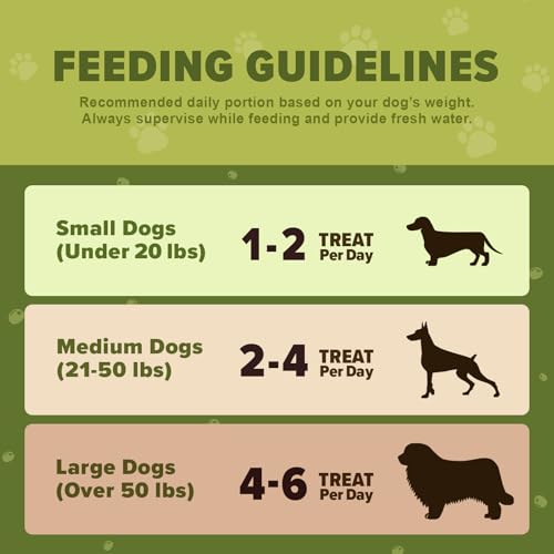 Image of Green Bean Chips for Dogs - 100% Natural Single Ingredient Dog Treats - Snappy & Crispy - High Fiber, Hypoallergenic, Grain-Free - Healthy Snack for All Breeds - 1.5 oz