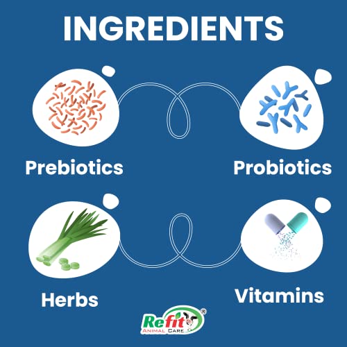 REFIT ANIMAL CARE Prebiotics and Probiotics Powder for Poultry, Chicken, Hen, Chicks, Broilers and Birds, 20 Kg, Florazone