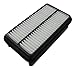 Pentius PAB7094 UltraFLOW Air Filter