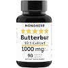 MONOHERB Butterbur Extract 1000 mg - 90 Vegetarian Capsules