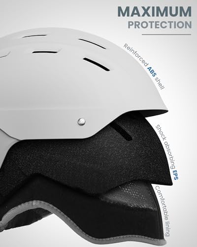 Snow Sport Essential: OutdoorMaster Kelvin Helmet Review