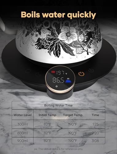 Image of Cocinare Artisan Collection Gooseneck Electric Kettle, ±0.5F Temperature Control for Pour Over Coffee & Tea, 1500W Fast Heating, Stainless Steel Interior, 0.9L, Blossom Design