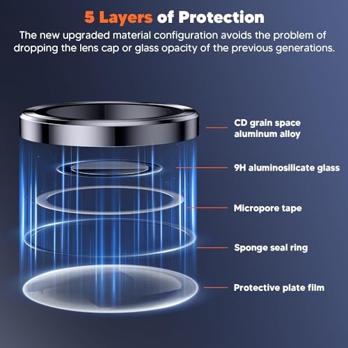 Image of PACK OF 2 Camera Lens Protector for SAMSUNG GALAXY S24 / S23 ULTRA BLACK HD Clear Camera Lens Case Friendly Scratch Resistant Lens Cover Full Coverage Camera Guard Waterproof Heavy Duty Camera Protector