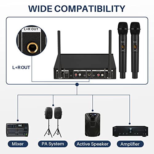Wireless Microphone System, 262Ft Range Uhf Dual Cordless Handheld Mic Set For Home Karaoke, Singing, Speech, Party, Meeting, Church (Black (W Battery)) #TOP4
