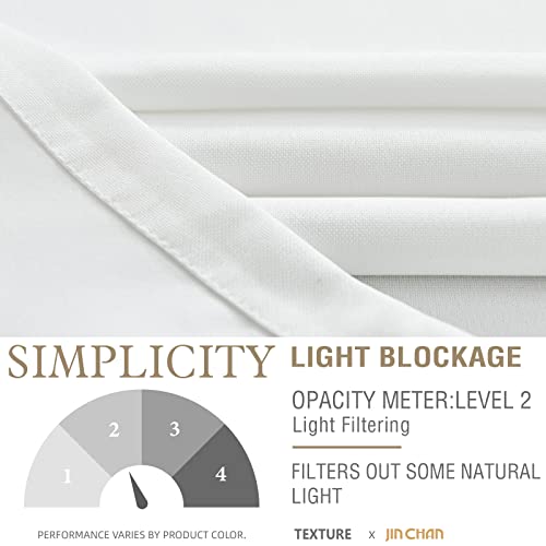 Jinchan White Valance Curtains Kitchen Valance For Windows Faux Linen Textured Valance For Living Room 16 Inch Light Filtering Window Valances Farmhouse Valances Window Treatments Rod Pocket 1 Panel #TOP4