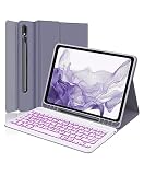 SENGBIRCH Keyboard Case for Samsung Galaxy Tablet S7 FE/S8+ Plus/S7+ Plus 5G, 12.4 inch Case with S